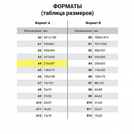 Бумага BRAUBERG DIGITAL GLOSSY мелованная глянцевая А4, 250 г/м2, 150 л., для полноцветной лазерной печати,116566