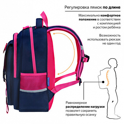 Рюкзак BRAUBERG SNAP, 2 отделения, 3 кармана, "Elegant bow", 39х28х16 см, 273129