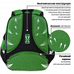 Ранец BRAUBERG FIT, 2 отделения, "Night warrior", 38х27х14 см, 272023