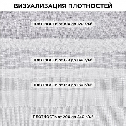 Полотно ВАФЕЛЬНОЕ отбеленное, рулон 0,45х60 м, в пакете, плотность 180 (±10) г/м2, LAIMA, 609577