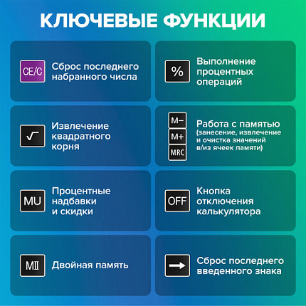 Калькулятор настольный BRAUBERG EXTRA COLOR-12-BKPR (206x155 мм),12 разрядов, двойное питание, ЧЕРНО-ФИОЛЕТОВЫЙ, 250480