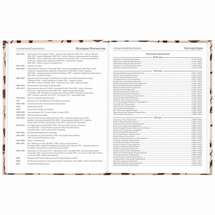 Дневник 5-11 класс 48 л., твердый, BRAUBERG, выборочный лак, с подсказом, "Магия", 106885