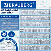 Линейки пластиковые 20 см справочные BRAUBERG, НАБОР 7 шт, универсальный для школы, пенал, 210892