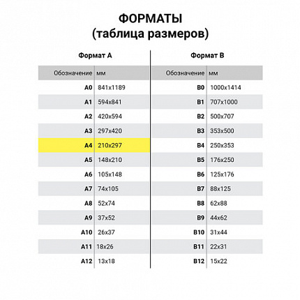Скоросшиватель пластиковый BRAUBERG "Pastel" А4, 130/180 мкм, лиловый, 270456