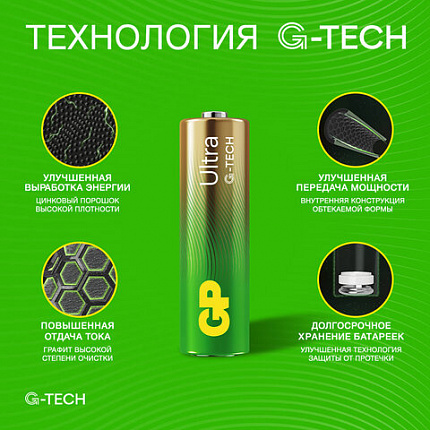 Батарейки КОМПЛЕКТ 2 шт., GP Ultra G-Tech, AA (LR6,15А), алкалиновые, пальчиковые, 15AUA21-2CRSBC2