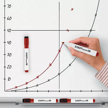 Маркер стираемый для белой доски на магните со стирателем, КРАСНЫЙ, STAFF "Manager" WBM-002, 3 мм, 152003