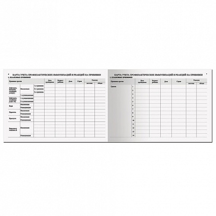 Медицинская карта "История развития ребенка", ф. №112, 96 л., бумвинил, А5 (205х150 мм), красный, STAFF, 130174