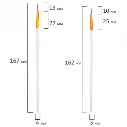 Кисти набор 10 шт., синтетика, белые, № 2/0-8 (Круглые; Овальные; Плоские; Лайнеры), WBZ, 201087