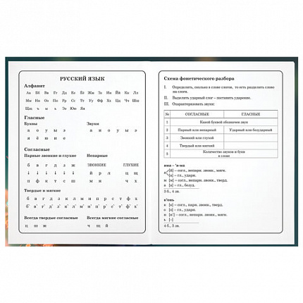 Дневник 1-4 класс 48 л., гибкая обложка, ЮНЛАНДИЯ, выборочный лак, с подсказом, "Медвежонок", 107141