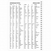 Тетрадь-словарь для записи английских слов А5 48 л., гребень, клетка, BRAUBERG, справка, 403564