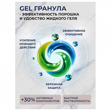 Стиральный порошок-автомат GEL гранула 2,4 кг, BIMAX "100 пятен", 2503-1АХ