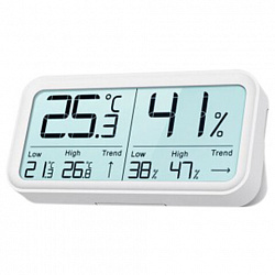 Термогигрометр электронный Рэлсиб Ivit-2 с поверкой РФ