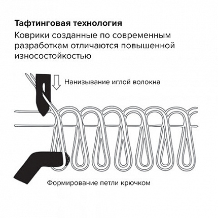 Коврик входной ИЗНОСОСТОЙКИЙ влаговпитывающий 60х90 см, толщина 8 мм, ТАФТИНГ, серый, LAIMA EXPERT, 606883