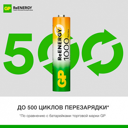 Батарейки аккумуляторные GP ReEnergy Ni-Mh мизинчиковые КОМПЛЕКТ 2 шт., ААА (HR03), 950 mAh, 100AAAHCRGY, 100AAAHCRGY-2CR