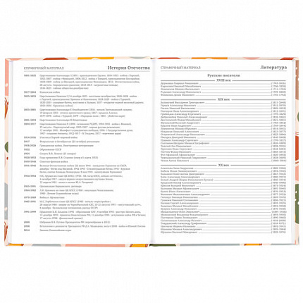 Дневник 5-11 класс 48 л., твердый, BRAUBERG, глянцевая ламинация, с подсказом, "Decor", 106403