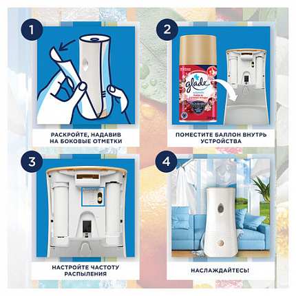 Освежитель воздуха автоматический, 269 мл, GLADE, диспенсер+сменный баллон, "Пион и сочные ягоды"