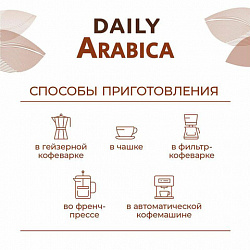 Кофе в зернах Poetti "Arabica" 1 кг, арабика 100%, 18106