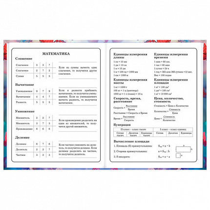 Дневник 1-4 класс 48 л., твердый, BRAUBERG, глянцевая ламинация, с подсказом, "Бабочки", 107151
