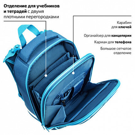 Ранец BRAUBERG PREMIUM, 2 отделения, с брелоком, Techno, 38х29х16 см, 227812