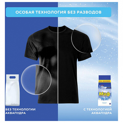 Стиральный порошок для ручной стирки 400 г, МИФ, "Морозная свежесть"