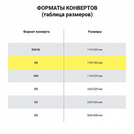Конверты С6 (114х162 мм) КРАФТ, клей, 90 г/м2, КОМПЛЕКТ 1000 шт., треугольный клапан, С6НКж