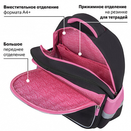 Рюкзак BRAUBERG FAVOUR, 2 отделения, 3 кармана, "Сонный котик", 40х29х15 см, 272058