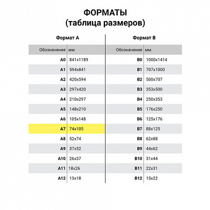 Пленки-заготовки для ламинирования МАЛОГО ФОРМАТА, А7, КОМПЛЕКТ 100 шт., 80 мкм, BRAUBERG, 531786