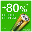 Батарейки КОМПЛЕКТ 2 шт., GP Ultra G-Tech, AA (LR6,15А), алкалиновые, пальчиковые, 15AUA21-2CRSBC2
