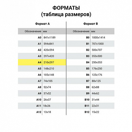 Фотобумага глянцевая, А4, 180 г/м2, односторонняя, 300 листов, BRAUBERG ORIGINAL, 364418