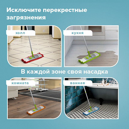 Насадка МОП КОМПЛЕКТ 4 шт., УНИВЕРСАЛЬНАЯ для швабр 38-42 см (ТИП К), микрофибра букли/синель, LAIMA, 607460