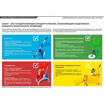 Салфетки из МИКРОФИБРЫ 30х30 см, КОМПЛЕКТ 8 шт., ULTRASONIC COLOUR HACCP, 220 г/м2, LAIMA HOME, 608225