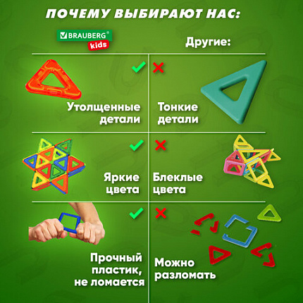 Магнитный конструктор MAGNETIC BLOCKS, 20 магнитных деталей, BRAUBERG KIDS, 665718