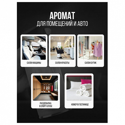 Сменный баллон 250мл ARLUNI "Сакура и вишня", для автомат. освежителей, универсальный