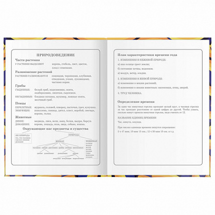 Дневник 1-4 класс 48 л., гибкая обложка, ЮНЛАНДИЯ, выборочный лак, с подсказом, "Banana", 106343