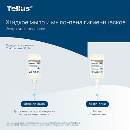 Картридж с жидким мылом-пеной одноразовый Tellus/TORK (Система S4) Advanced, гигиенический эффект, 1 л, 520821