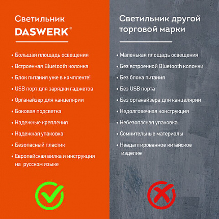 Настольная лампа светильник с органайзером и Bluetooth колонкой, LED, 6 Вт, белый, DASWERK, 238328