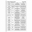 Тетрадь-словарь для записи английских слов А5 48 л., гребень, клетка, BRAUBERG, справка, 403564