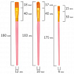 Кисти набор 10 шт., синтетика, розовые, № 2/0-8 (Круглые; Овальные; Плоские; Лайнеры), WBZ (ВБЗ), 201088