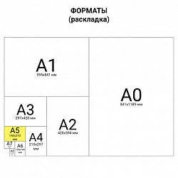 Фотобумага глянцевая, А5, 230 г/м2, односторонняя, 100 листов, ПАКЕТ, BRAUBERG ORIGINAL, 364410