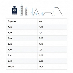 Лестница-трансформер алюминиевая 4х4 ступени, высота 4,5 м (4 секции по 1,2 м) до 150 кг, вес 16,5 кг, НОВАЯ ВЫСОТА, 3320404