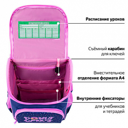 Ранец ПИФАГОР BASIC, 1 отделение, 3 кармана, эргономичная спинка, "Веселые пончики", 35х28х18 см, 273137