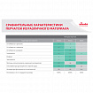 Перчатки VILEDA PROFESSIONAL нитриловые, МНОГОРАЗОВЫЕ, универсальные, антиаллергенные, S (малый), зеленый, 174379